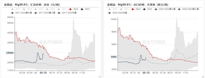 1684045409146328.jpg 3.jpg